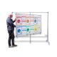 GEToolbox® Area Flip Board S size 