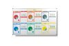 GEToolbox® Wall Mounted Magnetic Whiteboard M